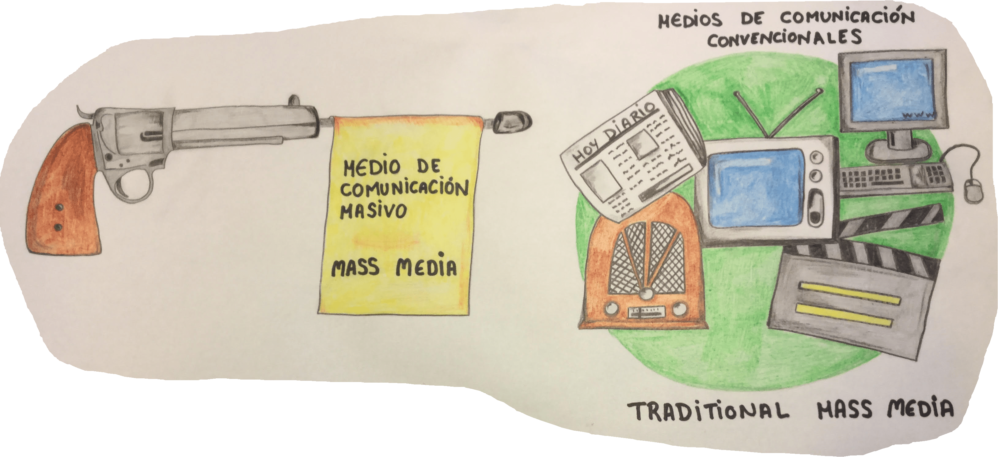 viñeta, medios y pistola3