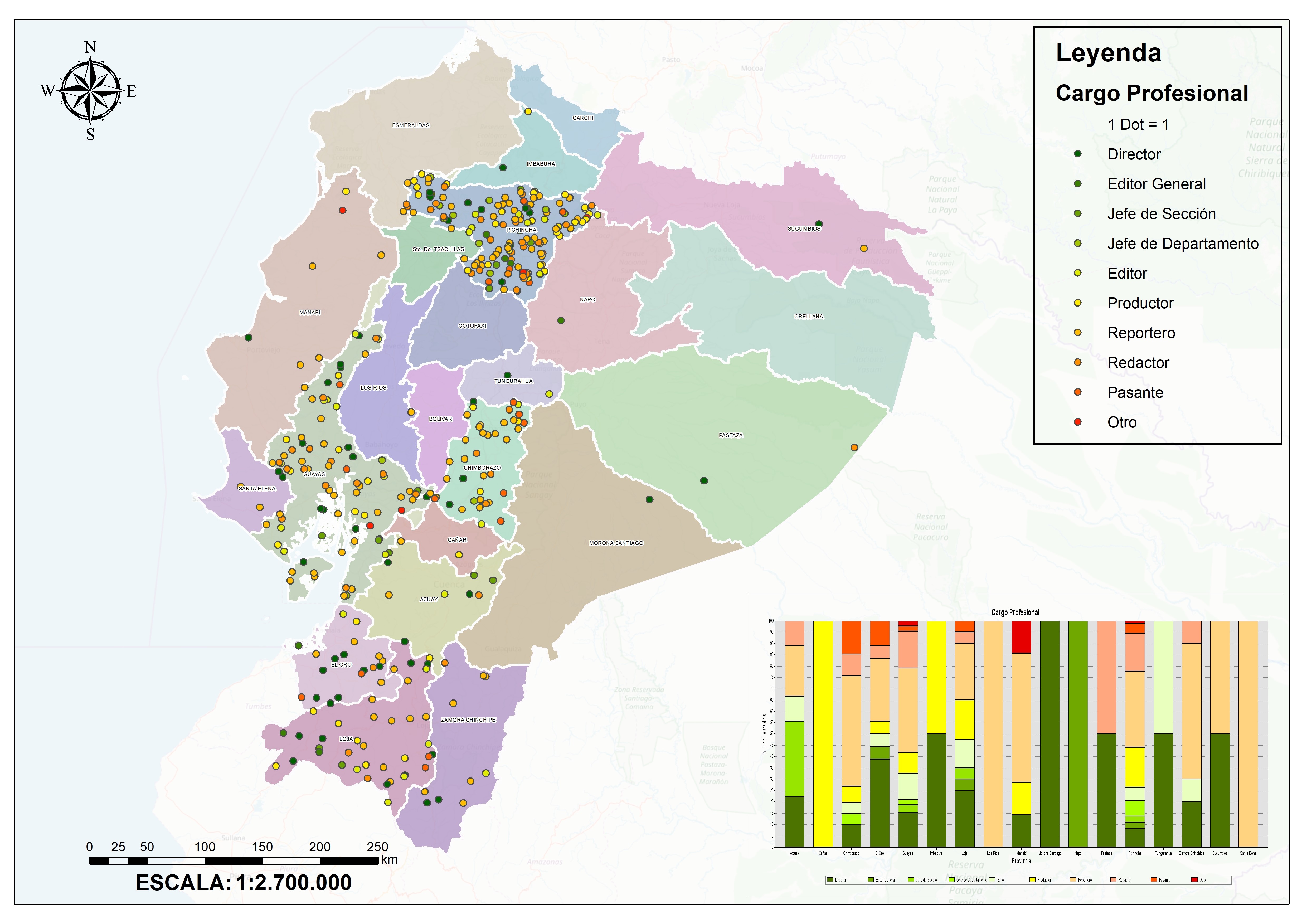 MAPA, Periodistas_CargoProfesional