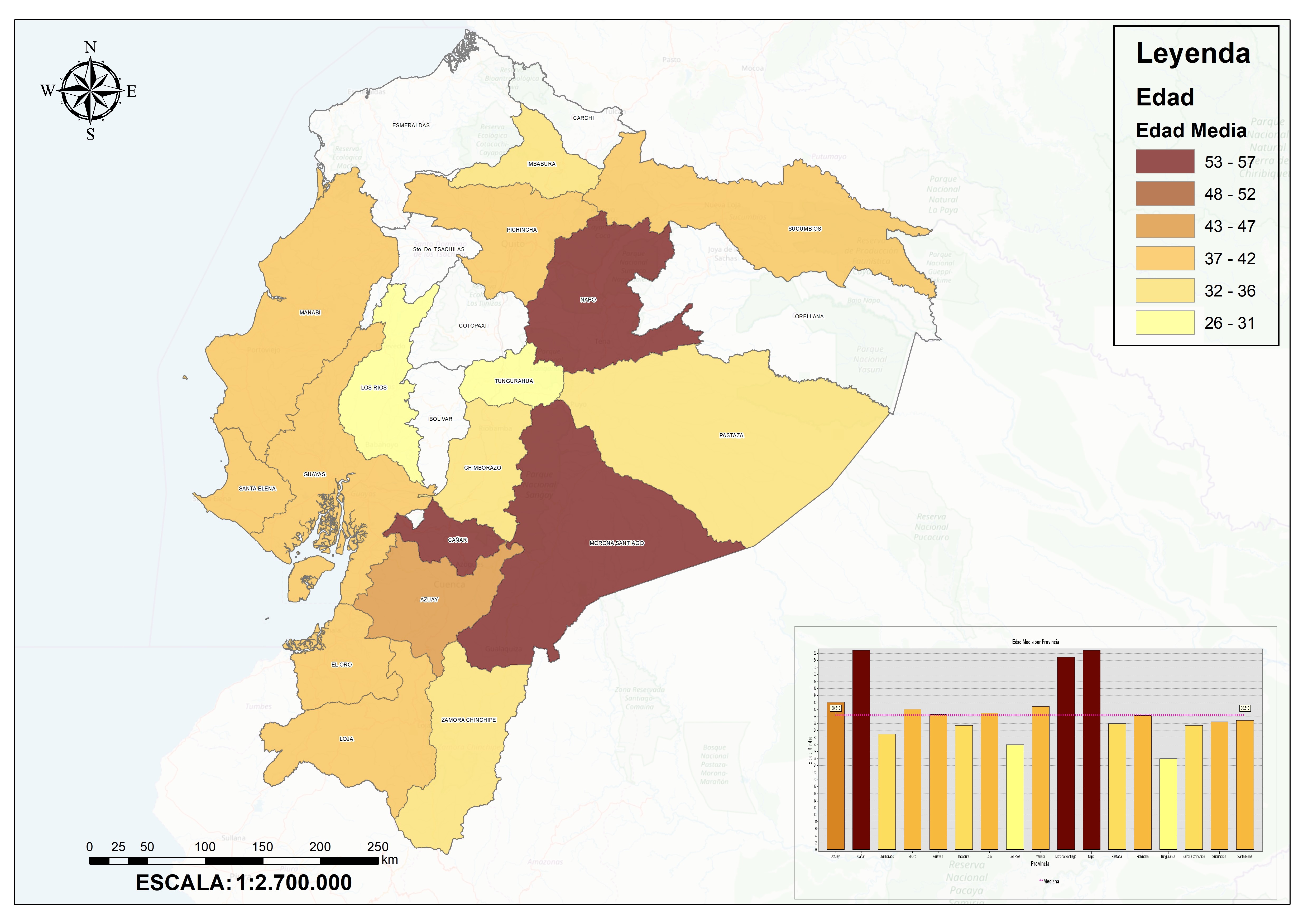 MAPA, Periodistas_edadMedia