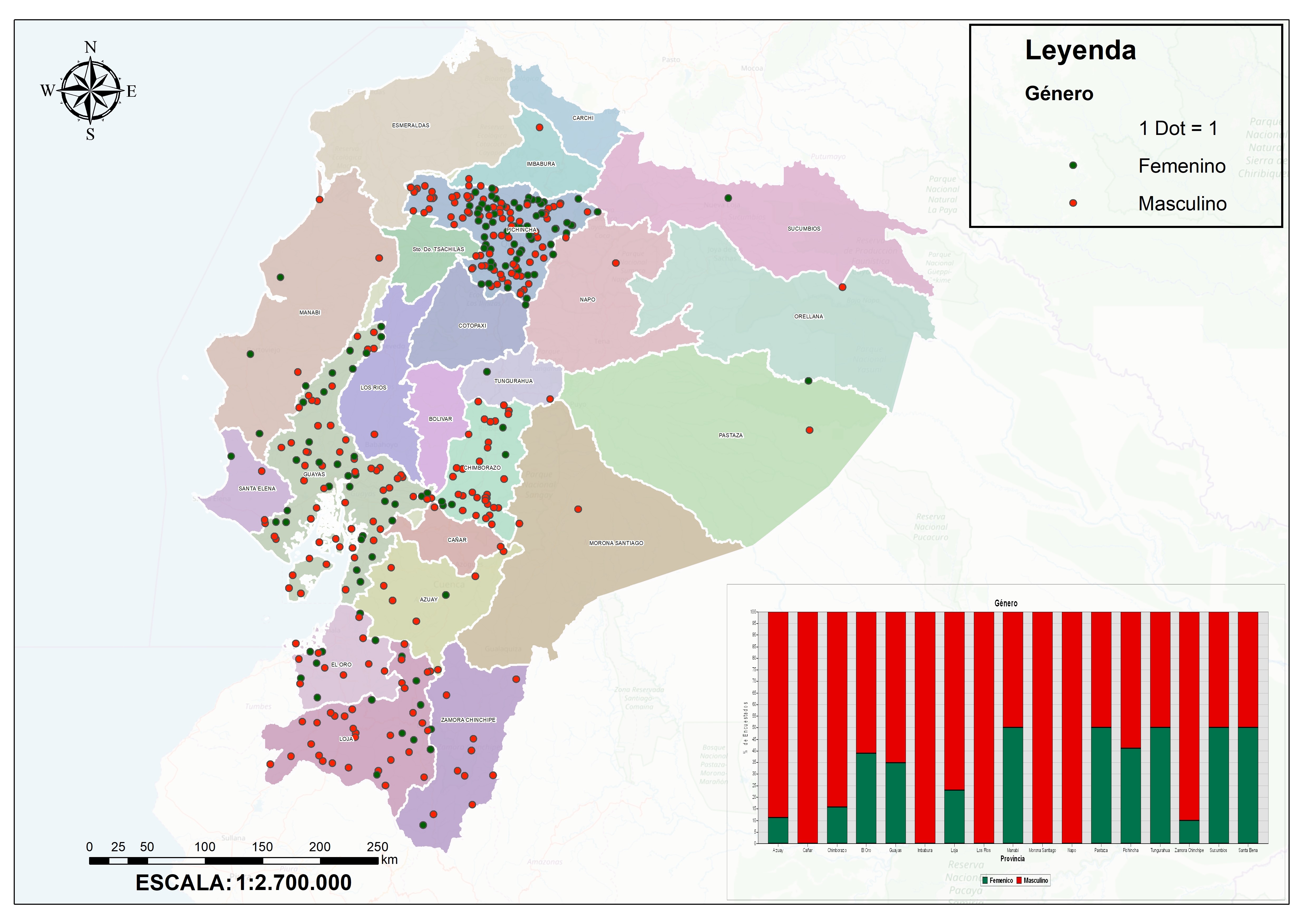 MAPA, Periodistas_Género